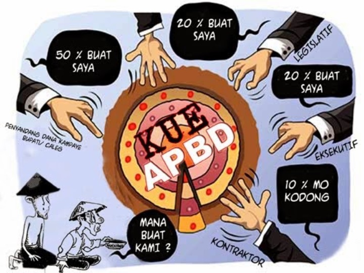 Dokumen Ilustrasi Banpos